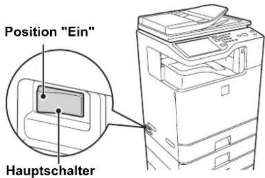 Position "Ein" Hauptschalter