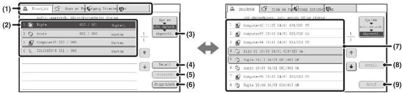 (1) Druckjo Scan an Pack/Afjagang Internet Flux Auizr. Kartesch. Sätze/Fortechritt Status (2) 1 Kopie 020 / 001 Kopiert 2 Kopie 002 / 000 Karten 3 Computer01 202 / 000 Karten 4 0312345678 201 / 000 Karten Spu en Sifta-Wartesch Abgeschl. (3) (4) (5) (6) Detail Priorität Stopp/Läsch Druckjob Scan an Fakiergang Internet Flux Job abgeschloss. Keis getzen Sätze Status 1 Computer02 11:30 04/01 031/031 OK 2 Computer03 10:33 04/01 019/016 OK 3 Computer04 10:31 04/01 013/013 OK 4 file C1 10:30 04/C1 019/018 OK 5 Kopie 10:3 04/C1 067/061 OK 6 Kopie 10:03 04/C1 067/061 OK 7 Computer05 10:31 04/01 033/033 OK 8 Kopie 10:00 04/C1 019/019 OK Splen Wert, vorwisch. Abgeschl. (7) (8) (Antif) (9)