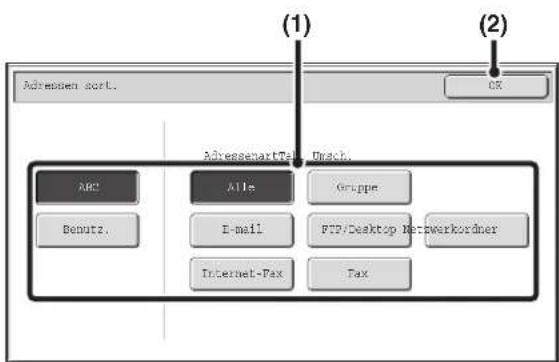 (1) Adreisen sort. (2) OK ABC A1le Gruppe Denutz. E-mail FTP/Desktop Netzwerkordner Internet-Pax Fax