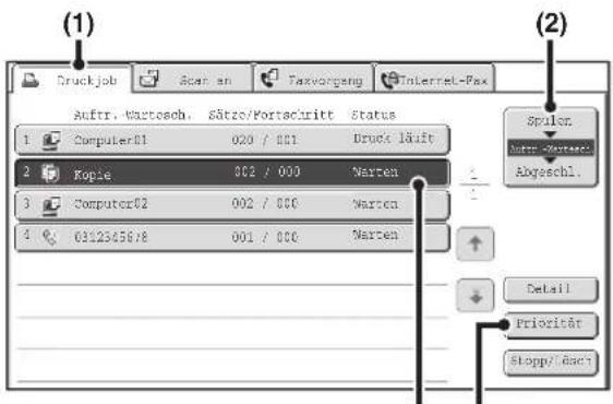 (1) Druckjob Scan an Taxvorgang Internet-Fax Auftr. Wartesch. Sätze/Portaciritt Status 1 Computer01 020 / 001 Druck läuft 2 Kopie 002 / 000 Warten 3 Computer02 002 / 000 Warten 4 0312345678 001 / 000 Warten (2) Spulen Warto - Wartesch Abgeschl. Detail Priorität Skoppy / Back