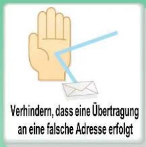 Verhindern, dass eine Übertragung an eine falsche Adresse erfolgt