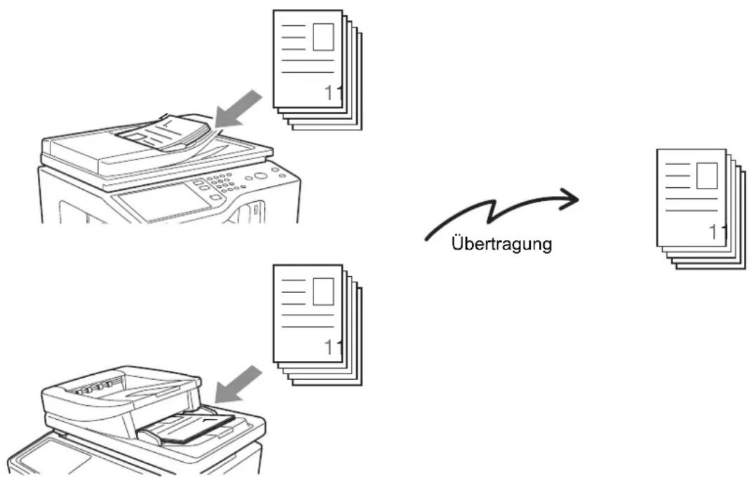 SHARP MX-B382SC - Verwenden Sie zum Faxen einer großen Anzahl von Originalseiten den automatischen Originaleinzug. - 1