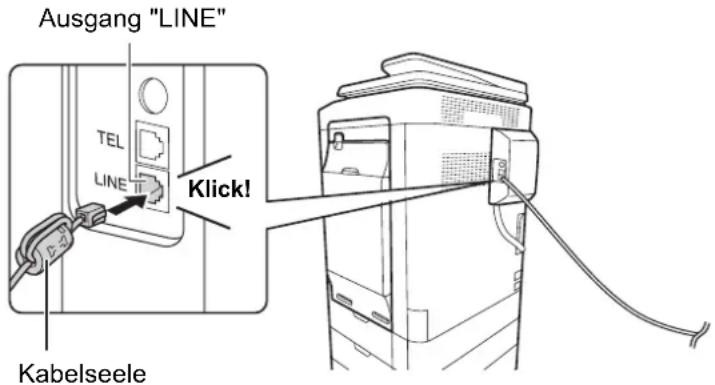 Ausgang "LINE" TEL LINE Klick! Kabelseele