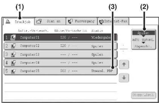 (1) Druckjob Scan an Faxvorgang Internet-Fax Auflir.-Wer-Leach. Sätze/For-tachmitt Status (3) Bisler Auflir. Autores. Abgeschl. 1 Computer01 020 / --- Wiedergabe 2 Computer02 020 / --- Spulen 3 Computer03 --- / --- Spulen 4 Computer04 --- / --- Spulen 5 Computer05 002 / --- Unwand. PDP Stopp./Lock.
