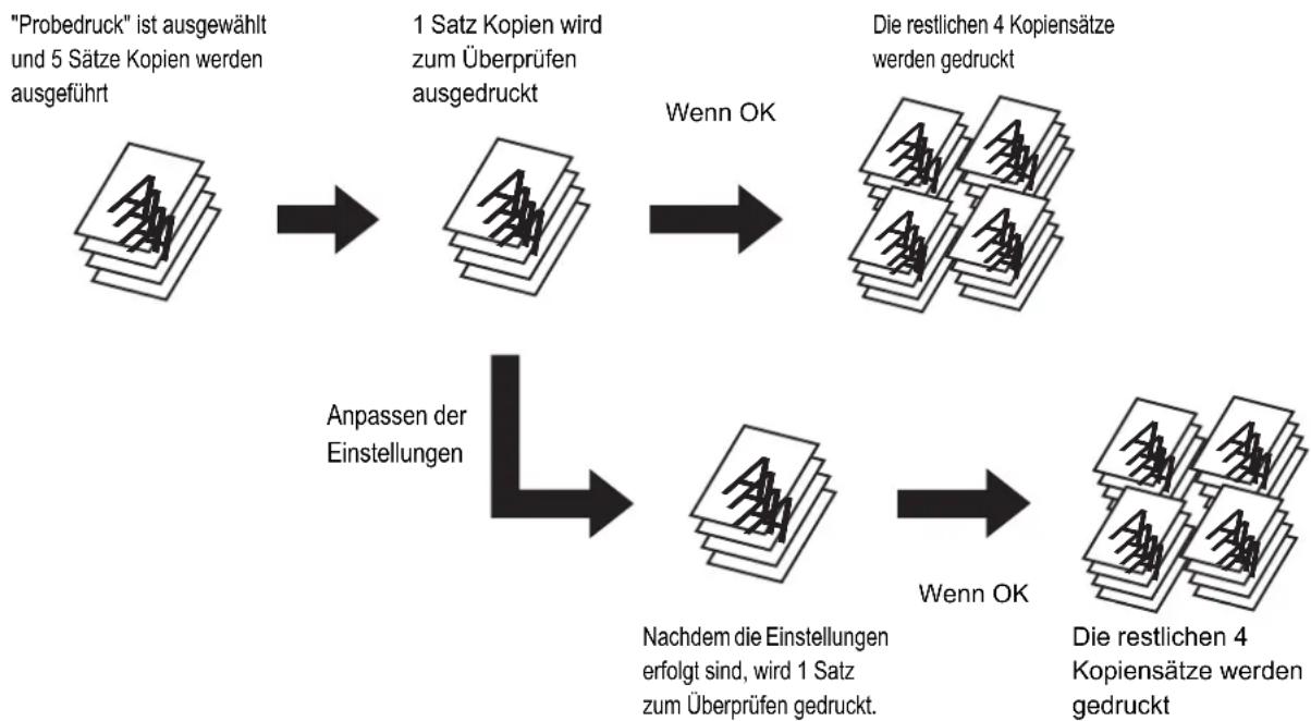 SHARP MX-B382SC - ÜBERPRÜFEN DER KOPIEN VOR DEM DRUCKEN (Probedruck) - 1