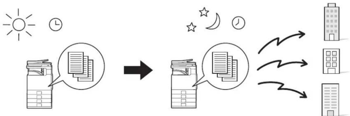 SHARP MX-B382SC - SENDEN EINES FAXES ZU EINER FESTGELEGTEN ZEIT (Timer) - 1