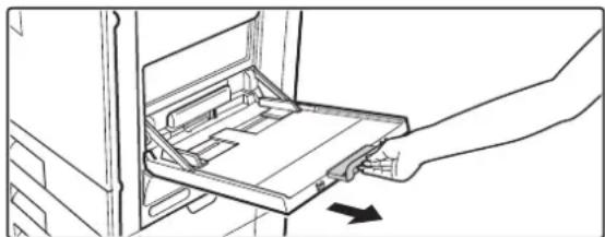 SHARP MX-B382SC - Legen Sie das Papier in den manuellen Einzug ein. - 1