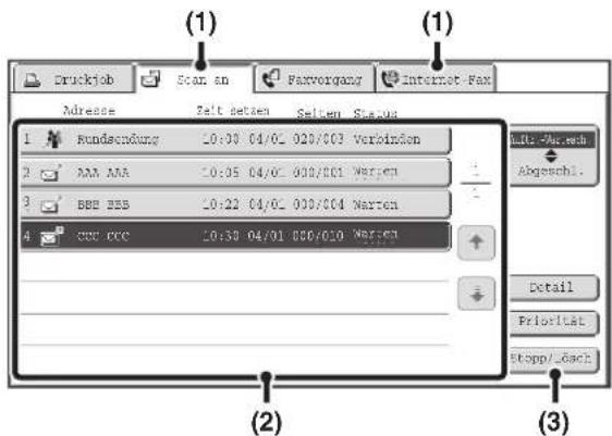 (1) Druckjob Scan an Faxvergang Internet-Fax Adresse Zeit setzen Seiten Status 1 Bundesendung 10:00 04/01 020/003 Verbinden 2 AAA AAA 10:05 04/01 000/001 Wertet 3 BBB BBB 10:22 04/01 000/004 Werten 4 CCC CCC 10:30 04/01 000/010 Werten (2) (3) Details Priorität Stopp/Back
