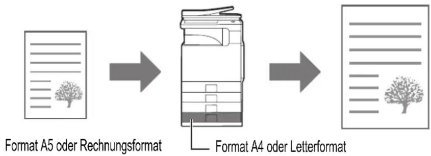 SHARP MX-B382SC - ANPASSEN DES DRUCKBILDS AN DAS PAPIER - 1