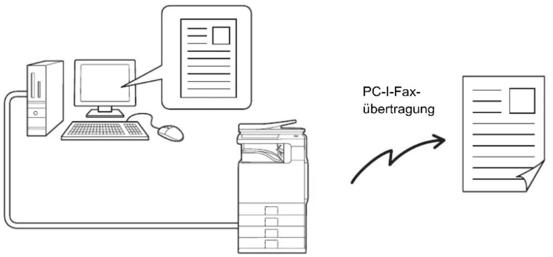 SHARP MX-B382SC - SENDEN EINES INTERNETFAX ÜBER EINEN COMPUTER (PC-I-Fax) - 1