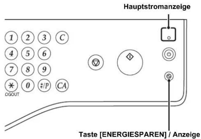 Hauptstromanzeige 1 2 3 C 4 5 6 7 8 9 * 0 #/P CA OGOUT Taste [ENERGIESPAREN] / Anzeige