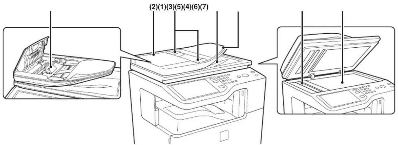 SHARP MX-B382SC - Automatischer Originaleinzug (MX-B382) - 1