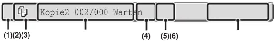(1)(2)(3) Kopie2 002/000 Warten (4) (5)(6)