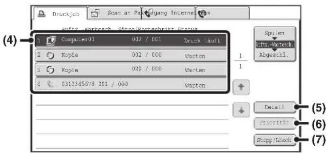 Druckjob Scan at Pa#f#ng Internet Fox Sufte: wartech - S#ze/Korzegnitt Status 1 Computer01 002 / 001 Druck/Lauff 2 Kopie 002 / 000 warten 3 Kopin 003 / 000 warten 4 0312345678 001 / 000 warten 1 Squien Siftr. Vartech Abgeschl. Detail Priorität Stepp/Laach (5) (6) (7)