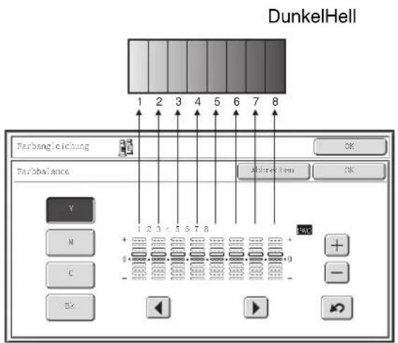 DunkelHell 1 2 3 4 5 6 7 8 Parbangleing Parbalance Addrscham OK OK V M C Bk + - 1 2 3 4 5 6 7 8 + - 0 + - Hew + -