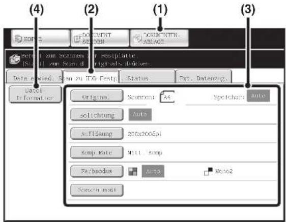 (4) (2) (1) (3) SOM 3 SOM PRINT SOM 3 SOM PRINT AD-AOD Personal zur Sotturen für Postplatte [5] und zum Sonnd. Grärts als drücken. Data enrolled. Scan zu I/O Testp. Status Ext. Datenzug. Original Scantress A4 Spotches Auto Solichung Auto Auflösung 200x2006dpi Komp Rate MLL Komp Parbaodus Auto Mono2 Sensiva modi