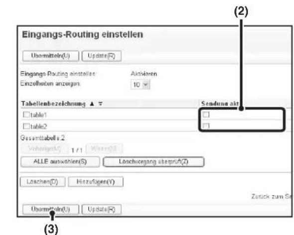 Eingangs-Routing einstellen Übermitteln(U) Update(R) Eingangs Routing einstellen Aktivieren Einzelheiten anzeigen 10 Tabellenbezeichnung ▲ ▼ Sendung akt □ table1 □ table2 Gesamtlabels 2 Vohrergebnis 1 / 1 WasserQ ALLE auswahlen(S) Löschiorgang überprüft(Z) Loschen(D) Hinzufügen(Y) Übermitteln(U) Update(R) Zurück zum Se (3)