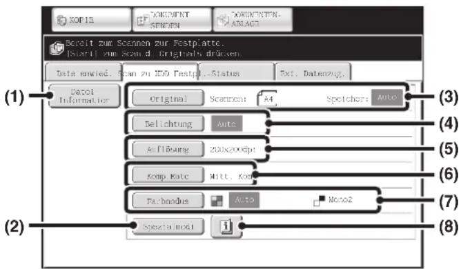 KOP13 ZOKUMENT STENGEN ZOKUMENTATIN- ASLAGE2 Bereit zum Scannen zur Festplatte. [Start] zum Scand Originals drücken Date erwied. Scan zu 100 Festpl. Status Text. Datenzug. Datool Information Original Scannen: A4 Speichert: Auto Delichtung: Auto Aflübung: 200x200xpt Komp Rate: Mitt. Komp Technodus: Auto Mccoo2 Spezialmodi (1) (2) (3) (4) (5) (6) (7) (8)