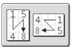 SHARP MX-C312 - Kopierergebnisse der 8-Blatt Layouts - 3