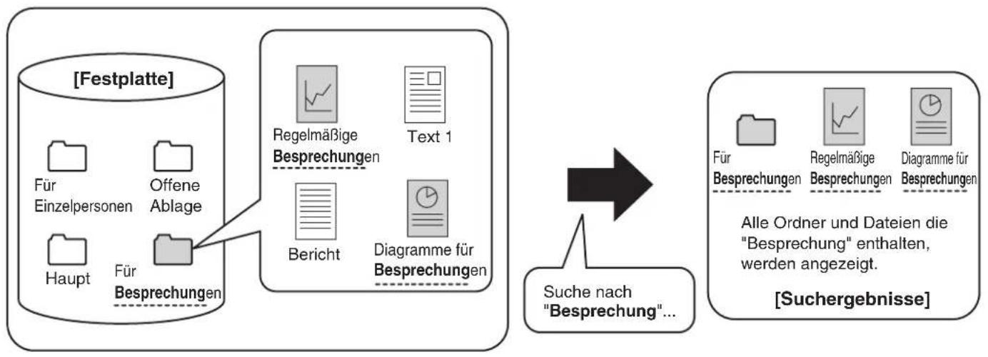 SHARP MX-C312 - SUCHEN EINER GESPEICHERTEN DATEI - 1
