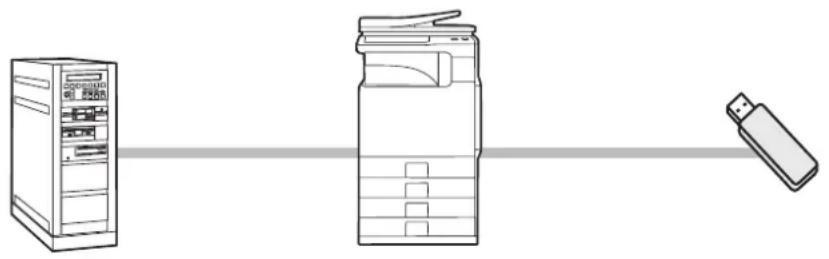 SHARP MX-C312 - DIREKTES DRUCKEN VOM GERÄT - 1