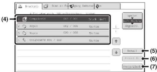 (4) Computetrol 002 / 001 Zwuck Täufe Kopie 002 / 000 Warten Kopie 020 / 000 Warten 0312345678 001 / 000 Warten Spulce: Mift. Maschia Abgeschl. Detail Print AI Stopp/Lösch (5) (6) (7)
