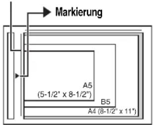 Markierung A5 (5-1/2" x 8-1/2") B5 A4 (8-1/2" x 11")