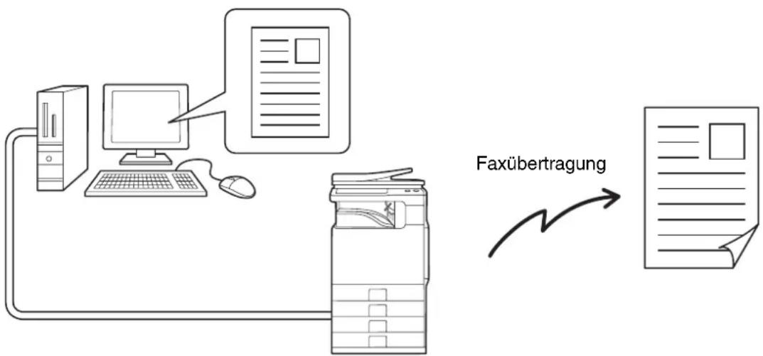 SHARP MX-C312 - DIREKTES SENDEN EINES FAXES VON EINEM COMPUTER (PC-FAX) - 1