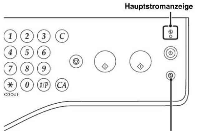 Hauptstromanzeige ① ② ③ C ④ ⑤ ⑥ ⑦ ⑧ ⑨ * 0 #/P CA OGOUT