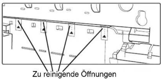 Zu reinigende Öffnungen