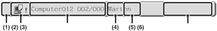 Computer012 002/000 Warten (1) (2) (3) (4) (5) (6)