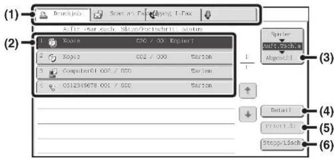(1) Bruckjob Scan an Fazifangj. T-Fax Aktie - war esch. Sätze/fortschritt Status (2) Kopia 020 / 00 Kopiert Kopia 002 / 000 Carton Computer01 001 / 000 Carton 0512345678 001 / 000 Carton Spider: Kurt.wach.a Abgesch (3) Detail Prior 31 Stopp/Lösch (4) (5) (6)