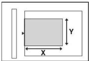 Y X