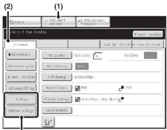 (2) KOR-1R OKUZERT SOMEN OKUZERTEN- Anlage Bereit zum Senden. Erneut senden Scanmen User Sp. ScanFokl-Fax PC-Scan Addressbuck Original Scanperi: M Senden: Relifizierung Auto Auflösung 200x200dpi Instruformi PDF POP Offene Anlage Auto/Grau, Biee Mondo Spazialmodi