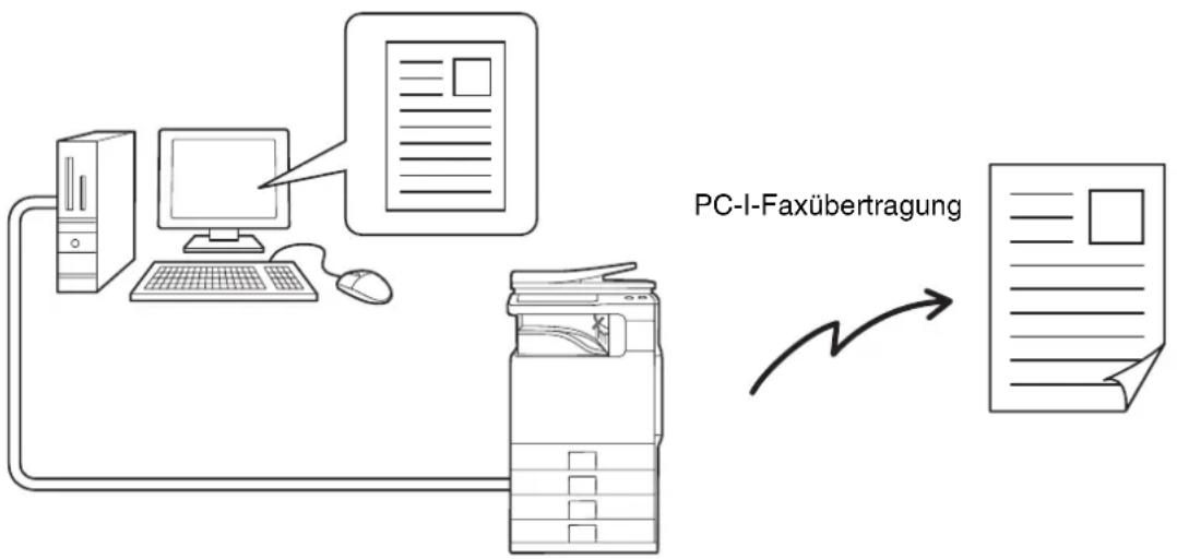 SHARP MX-C312 - SENDEN EINES INTERNETFAX ÜBER EINEN COMPUTER (PC-I-Fax) - 1