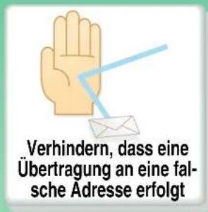 Verhindern, dass eine Übertragung an eine fal- sche Adresse erfolgt