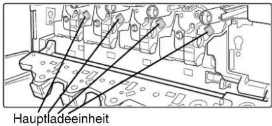 Hauptladeeinheit