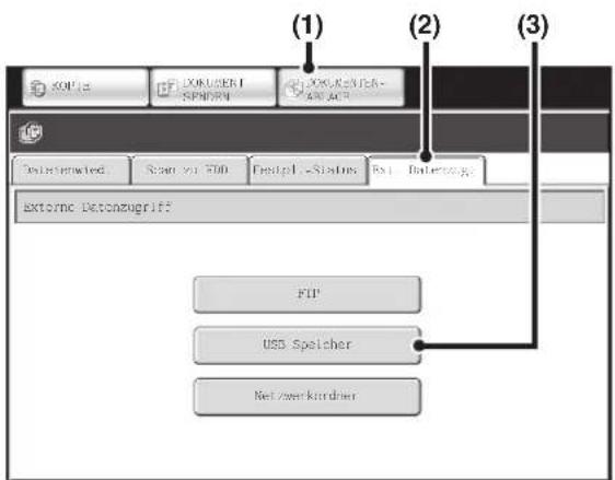(1) (2) (3) SOPA JORUERI SPATHR JORUERI SPATHR External Dachenzugriff FTP USD Spicher Netwerkordner