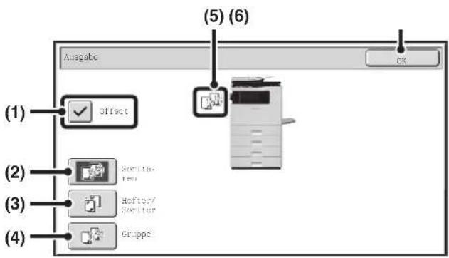 (1) √ offset (2) Write-Tell (3) Copy/Printer (4) Gruppe (5) (6) Ausgabe OK
