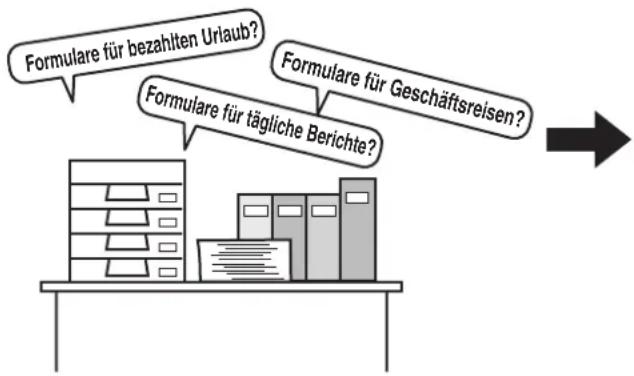 SHARP MX-C312 - Praktisch für die Verwaltung von häufig verwendeten Dokumenten - 1