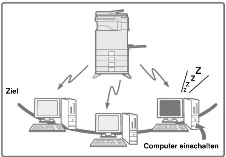 SHARP MX-C312 - DAS GERÄT STARTET DEN DRUCKVORGANG, SOBALD ICH VERSUCHE, DATEN WEITERZULEITEN... - 1