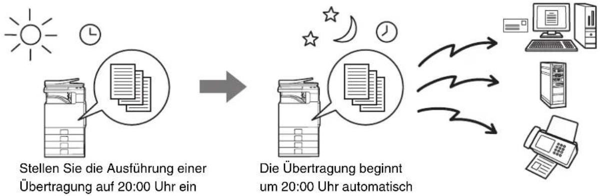 SHARP MX-C312 - SENDEN EINES GESCANNTEN DOKUMENTS ZU EINER SPEZIFIZIERTEN ZEIT (Timerübertragung) - 1