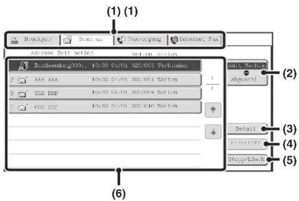 (1) (1) Bruckjoo Scan en Paxvorgang Internet Fax Adverse Zeit 347203 Net-on Position Rundsendung0001. 19:00 0x/01 020/005 Verbinden AAA AAA 10:30 02/01 000/001 Carton BSSD 000 10:30 02/01 000/004 Carton COC 000 10:30 02/01 000/010 Carton Multi-Wach Abgrecal Detail Printed Stop/Latch (2) (3) (4) (5) (6)