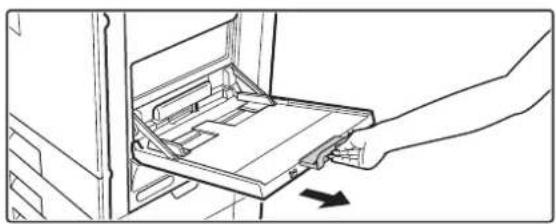 SHARP MX-C381 - Legen Sie das Papier in den manuellen Einzug ein. - 1