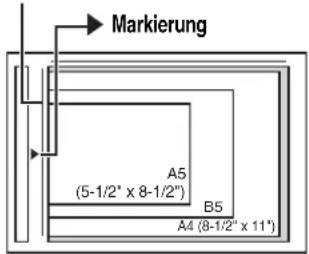 Markierung A5 (5-1/2" x 8-1/2") B5 A4 (8-1/2" x 11")