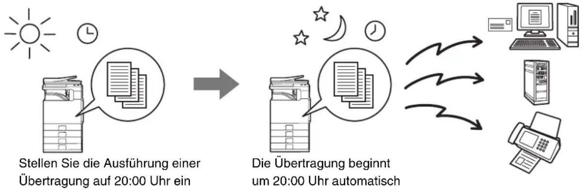 SHARP MX-C381 - SENDEN EINES GESCANNTEN DOKUMENTS ZU EINER SPEZIFIZIERTEN ZEIT (Timerübertragung) - 1
