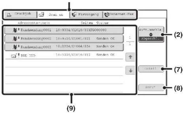 Druckjob Scan an Faxvorgang Internet-Fax Adreapsterzeit Selten Status Rundesendung 0001 10:0304/01020/0033SG000093 Rundesendung 0002 10:0304/01001/031 Senden OK Rundesendung 0003 10:2204/01004/034 Senden OK DBD 220 10:3304/01020/032 Senden OK Afft./Nachla Abgesch. (2) (7) (8) (9)