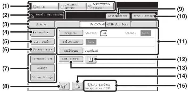 SHARP MX-C381 - AUSGANGSBILDSCHIRM DES FAXMODUS - 1