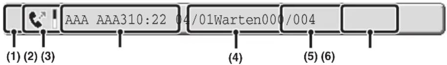 (1) (2) (3) AAA AAA310:22 04/01Warten000/004 (4) (5) (6)