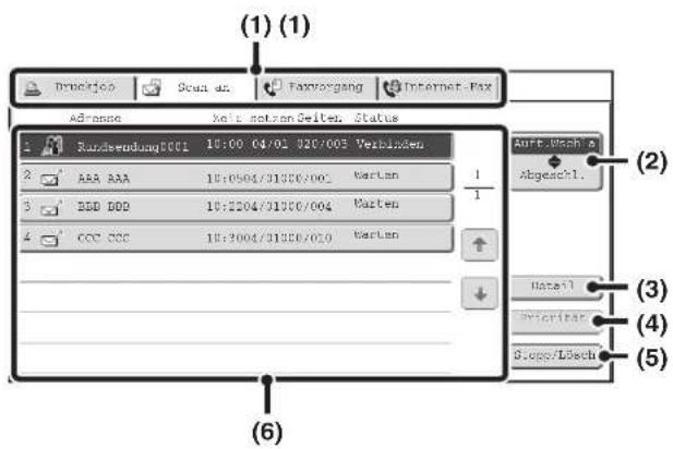 (1) (1) Razierung0001 10:00 04/01 020/005 Verbinden AAA AAA 10:0504/31300/001 Warten SSD 009 10:2204/31300/004 Warten CCS CCC 10:3004/31300/010 Warten Auf/Wach Abgeschl. Hotel Prioriter Slope/Löch (2) (3) (4) (5) (6)